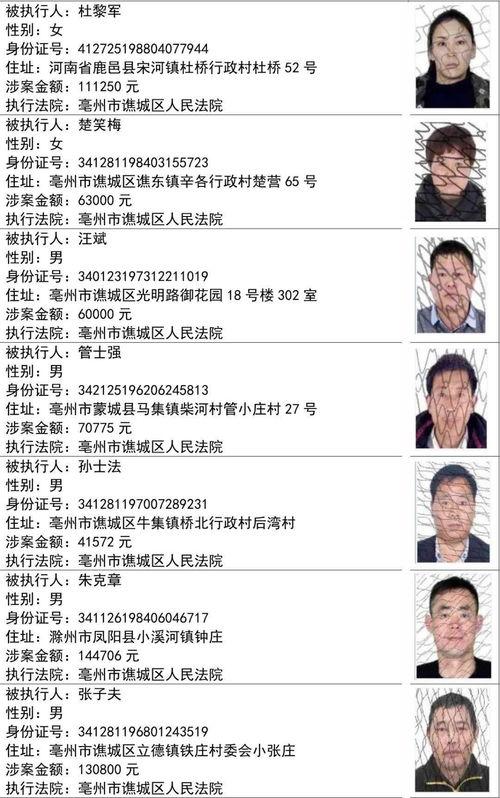 娱乐吃瓜旗下人员名单